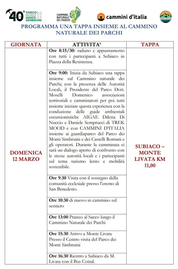 Programma Dettagliato